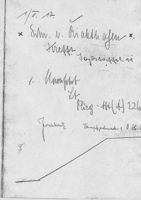 Gästebuch der Fliegerstation Köln Butzweilerhof mit der Unterschrift von Manfred von Richthofen