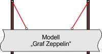 Aufhängung des Modells der Graf Zeppelin für das Diorama "Landung der Graf Zeppelin auf dem Butzweilerhof"